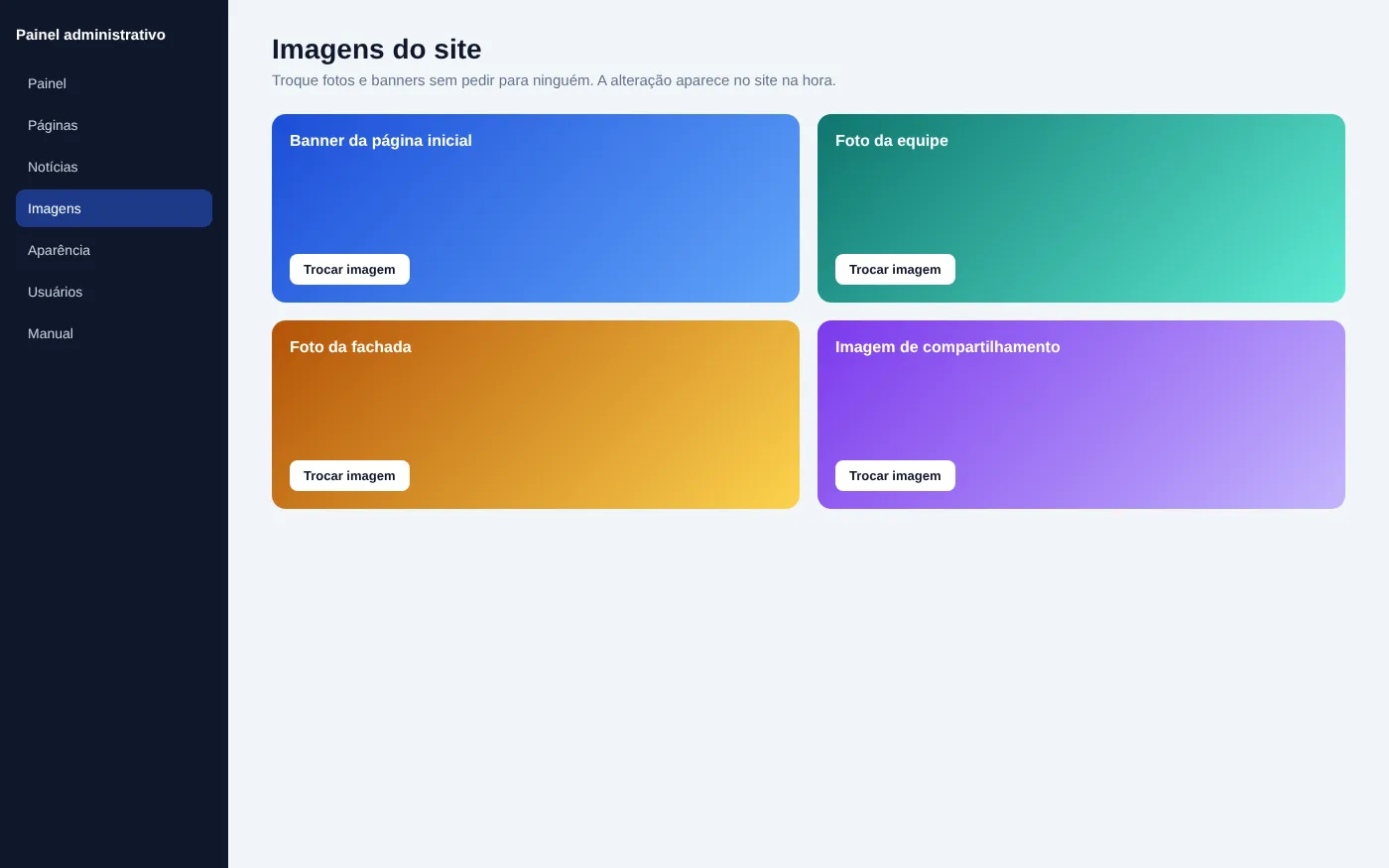 Painel administrativo com as imagens do site