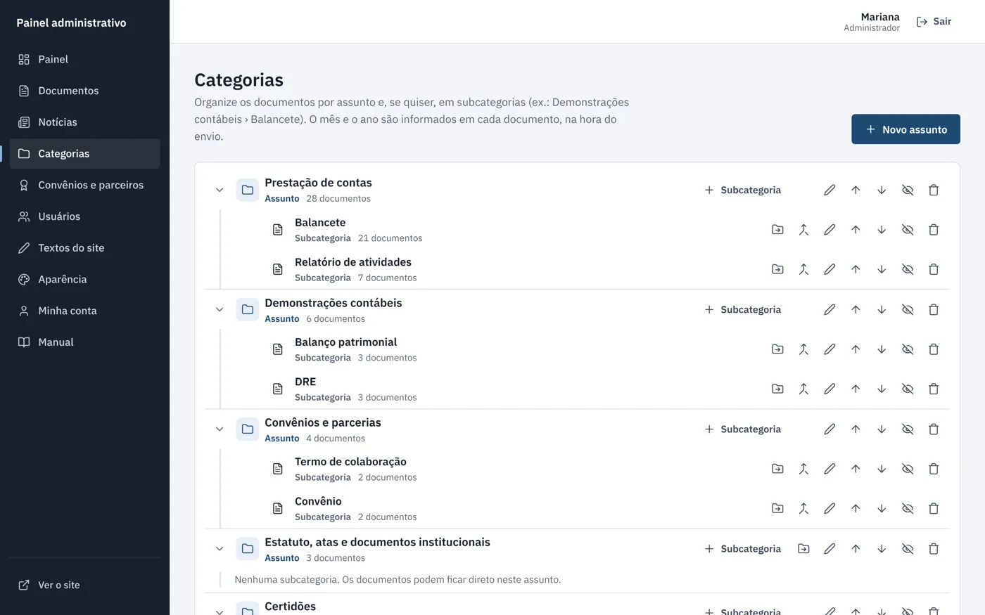 Painel: Categorias